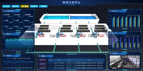 更懂定制的組態(tài)軟件 vdrag.scada 助力企業(yè)安全生產與網絡信息安全軟件開發(fā)